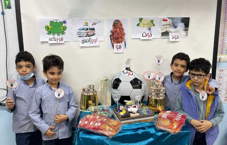 ایجاد انگیزه نشانه او-و 2