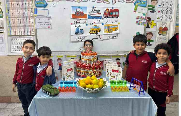 ایجاد انگیزه نشانه ت 1