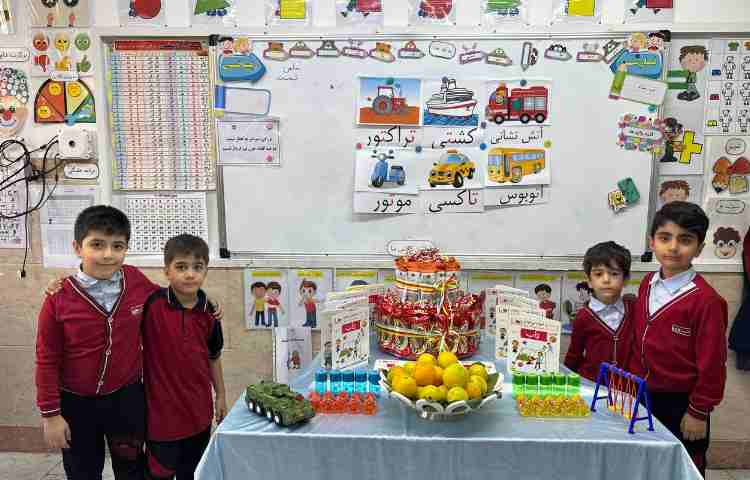 ایجاد انگیزه نشانه ت 2