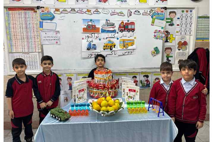 ایجاد انگیزه نشانه ت 3