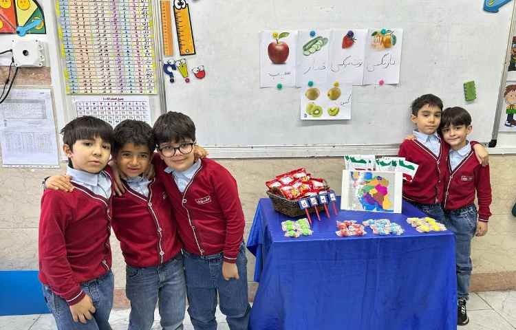 ایجاد انگیزه نشانه (ی-ای) 1