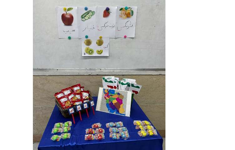 ایجاد انگیزه نشانه (ی-ای) 2