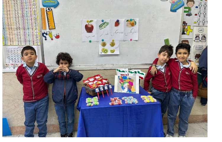 ایجاد انگیزه نشانه (ی-ای) 4