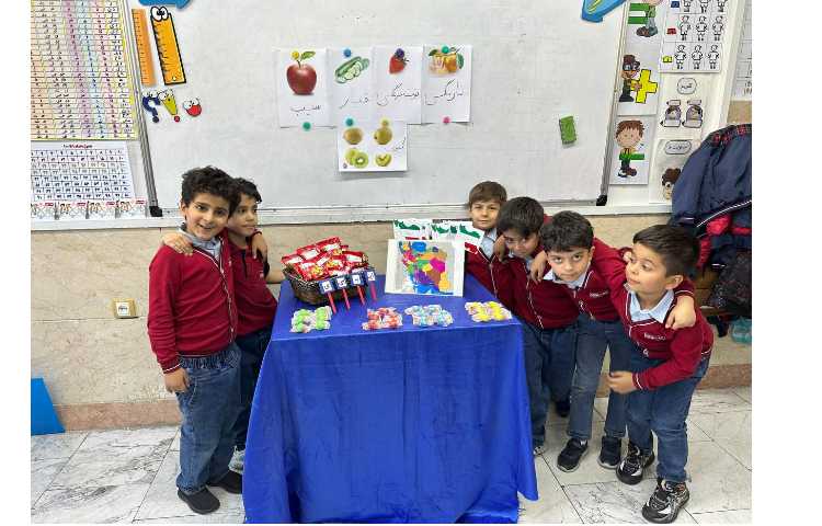 ایجاد انگیزه نشانه (ی-ای) 7