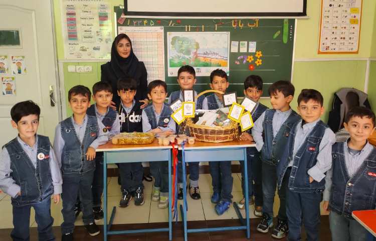 ایجاد انگیزه نشانه ی ((د)) 1