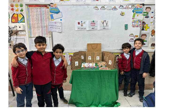 ایجاد انگیزه نشانه ی 3