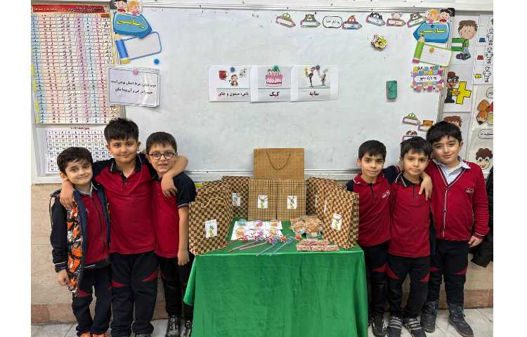 ایجاد انگیزه نشانه ی