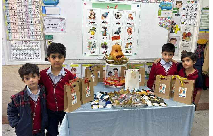 ایجاد انگیزه نشانه 3