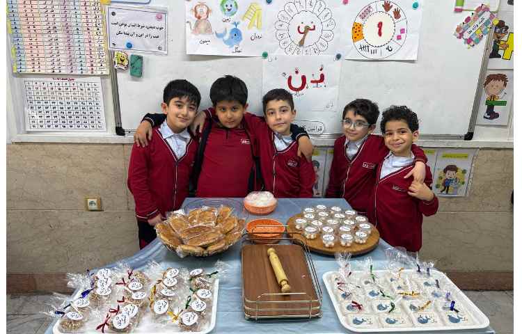 ایجاد انگیزه نشانه 3