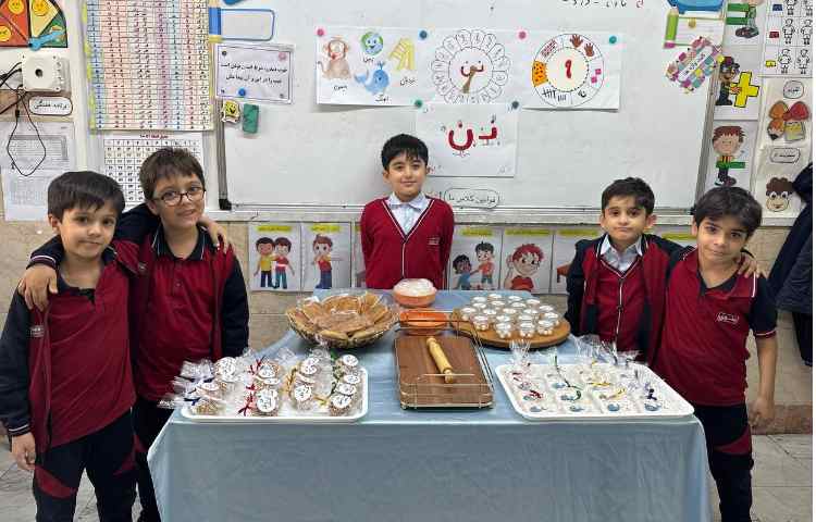 ایجاد انگیزه نشانه