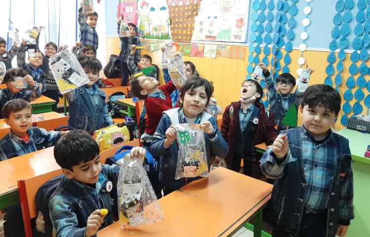 :ایجاد انگیزه ی نشانه (ج) 3