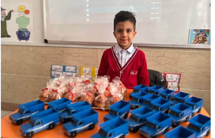 ایجاد انگیزه ی نشانه ی (ی ) 4