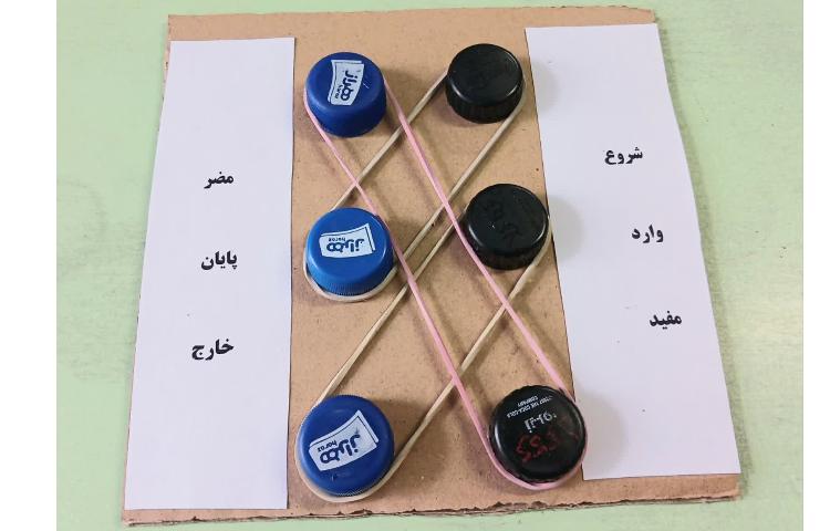 ایجاد انگیزه ی کلمه های هم معنی و متضاد 1