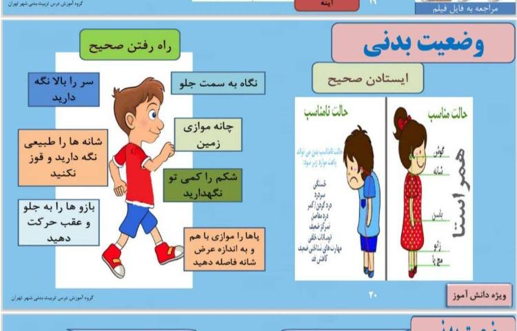 ایستگاه تندرستی 2