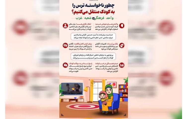 اینفوگرافی مناسب ایام 4