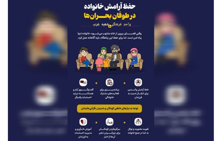 اینفوگرافی مناسب ایام 7