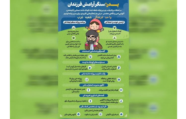 اینفوگرافی مناسب ایام 8