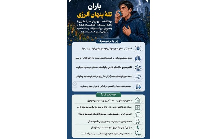 باران ، تله پنهان آلرژی