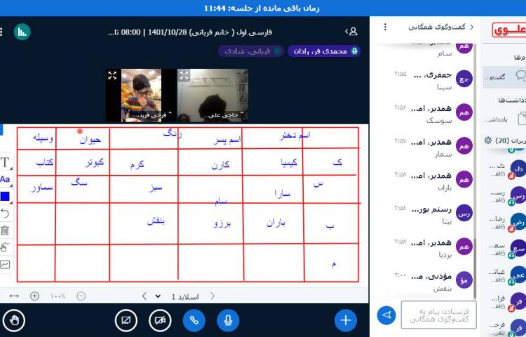 :بازی اِسم فامیل (کتاب علوی فارسی)، کلاس توت فرنگی 1