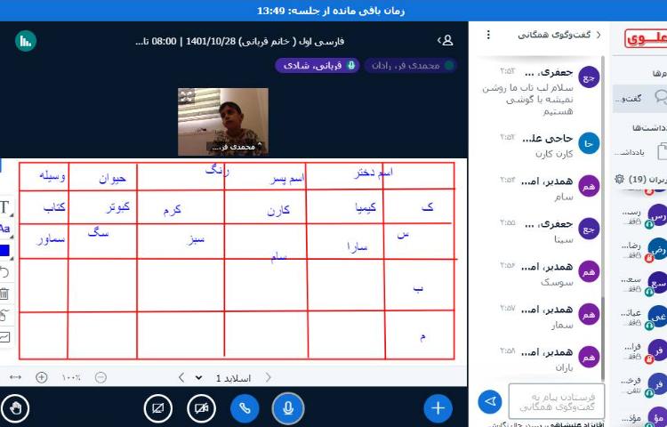 :بازی اِسم فامیل (کتاب علوی فارسی)، کلاس توت فرنگی