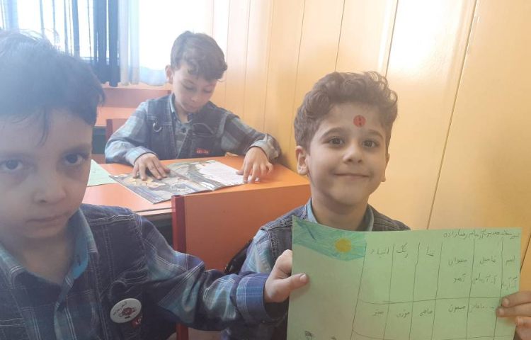 :بازی اِسم فامیل، کلاس توت فرنگی 4