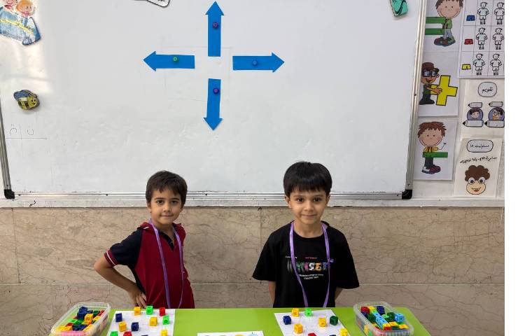 بازی اکتشافی شناخت و تثبیت جهت ها 1