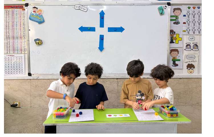 بازی اکتشافی شناخت و تثبیت جهت ها 2