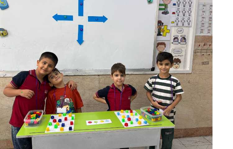 بازی اکتشافی شناخت و تثبیت جهت ها 5