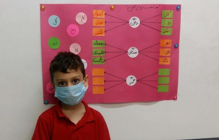 بازی با کلمات و واژه سازی 1