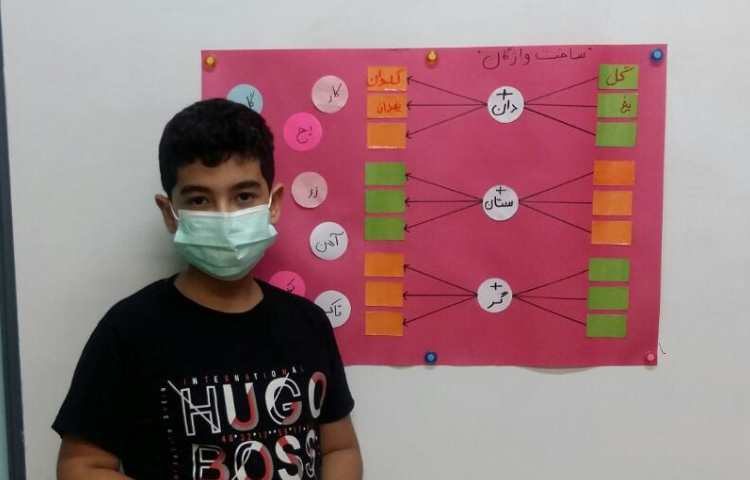 بازی با کلمات و واژه سازی 3