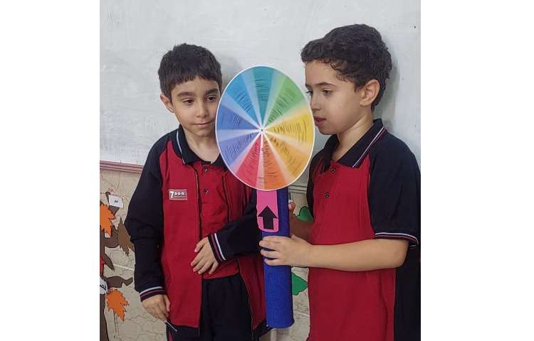 بازی با گردونه ی شانس برای ایجاد انگیزه در حس مسئولیت پذیری 2