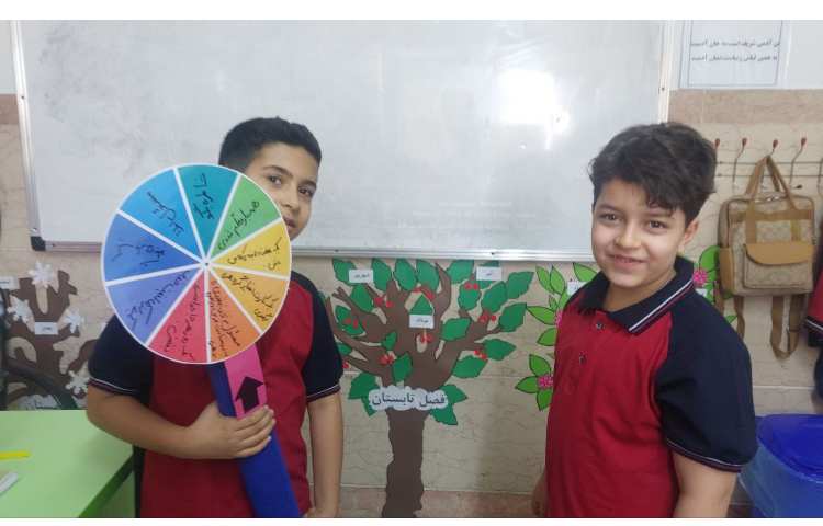 بازی با گردونه ی شانس برای ایجاد انگیزه در حس مسئولیت پذیری 3