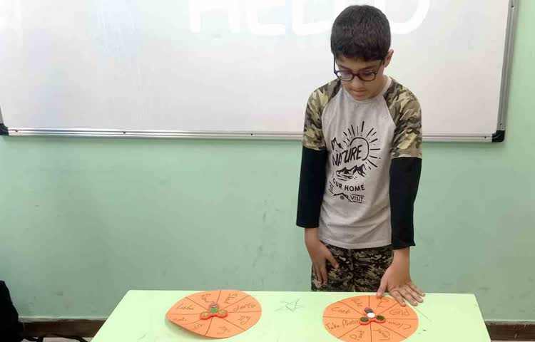 بازی spinner برای مرور گرامر درس اول 2