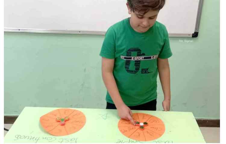 بازی spinner برای مرور گرامر درس اول 3