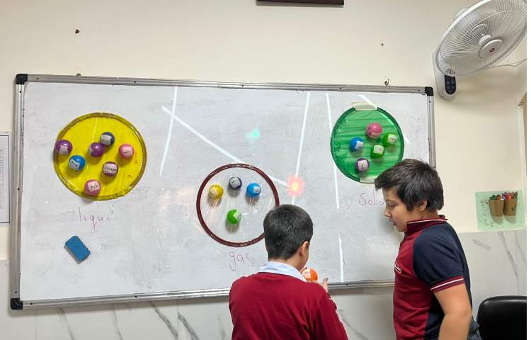 بازی تشخیص حالات ماده 3