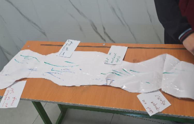 بازی مربوط به اشکال شفاف و نیمه شفاف و کدر 2