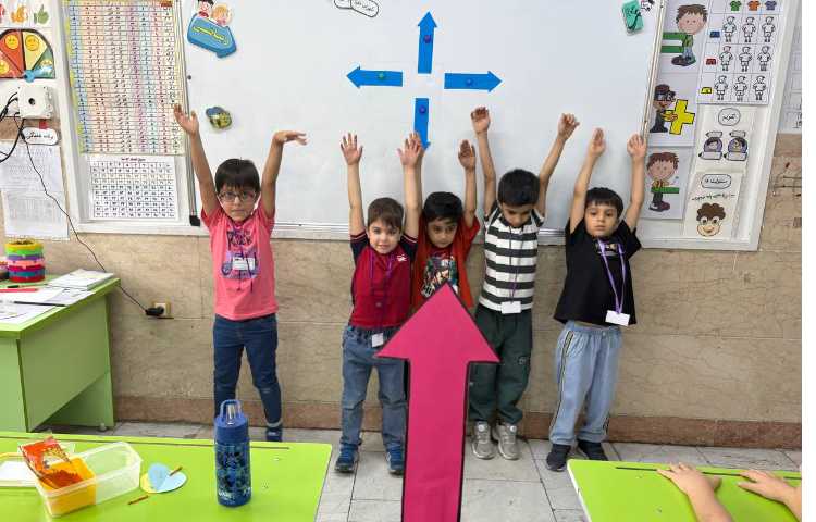 بازی مهارت حرکتی جهت یابی 2