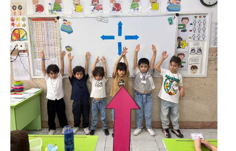 بازی مهارت حرکتی جهت یابی 6