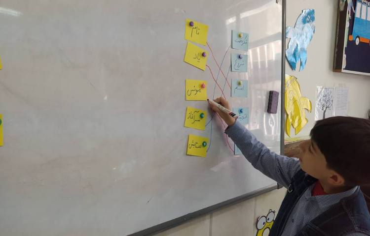 بازی وصل کردنی کلمات هم معنی و مخالف / زنگ فارسی 1