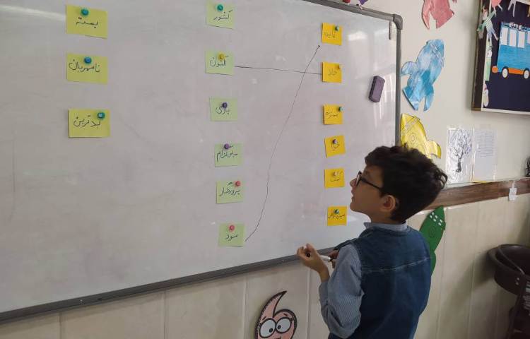 بازی وصل کردنی کلمات هم معنی و مخالف / زنگ فارسی 2