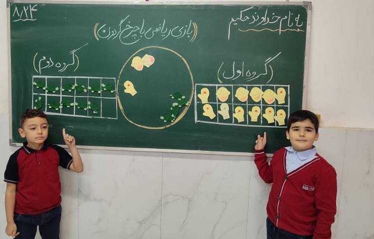 بازی و ریاضی اعداد با استفاده از چرخ گردون توسط دانش‌آموزان در کلاس انجام شد. 2