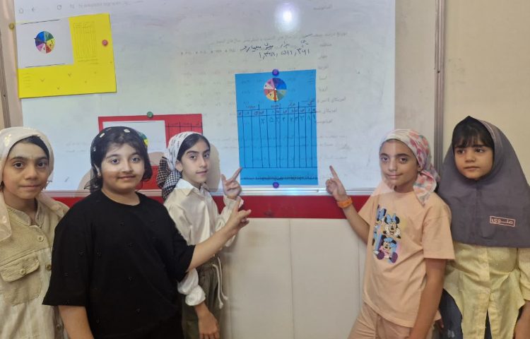 بازی و ریاضی 10