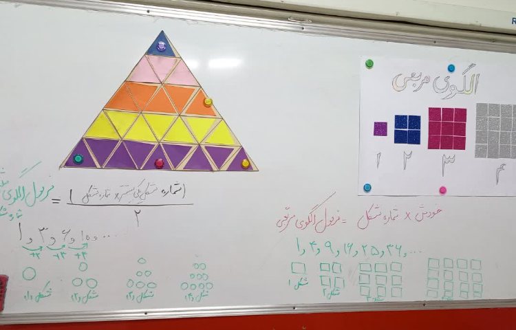 بازی و ریاضی 3