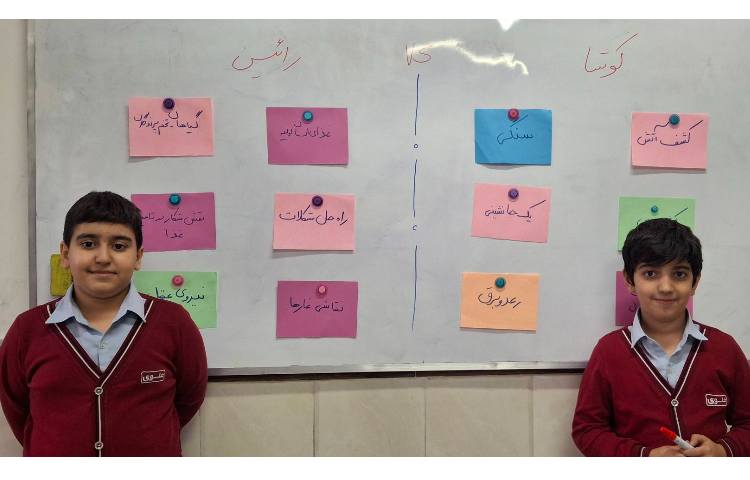 بازی و مرور درس 8 مطالعات اجتماعی 1