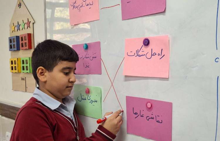 بازی و مرور درس 8 مطالعات اجتماعی 3