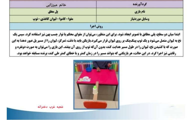 بازی پل معلق 1