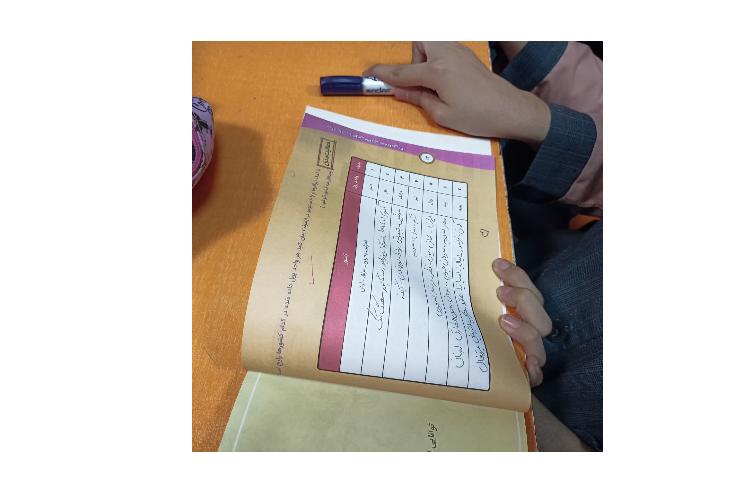 با سواد مالی آینده ای عالی 2
