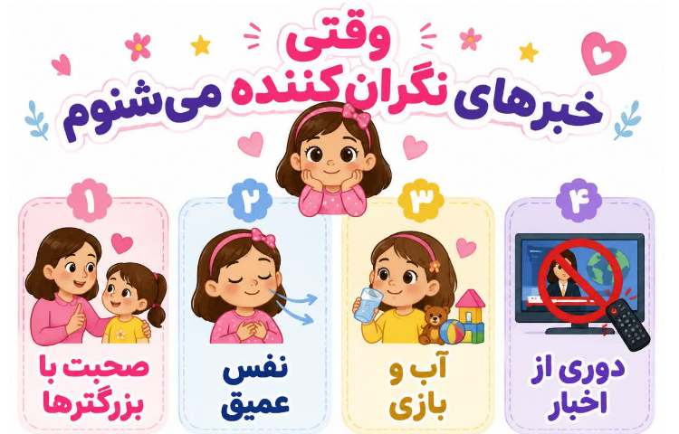 «با هم، در کنار هم، امن می‌مانیم» 1