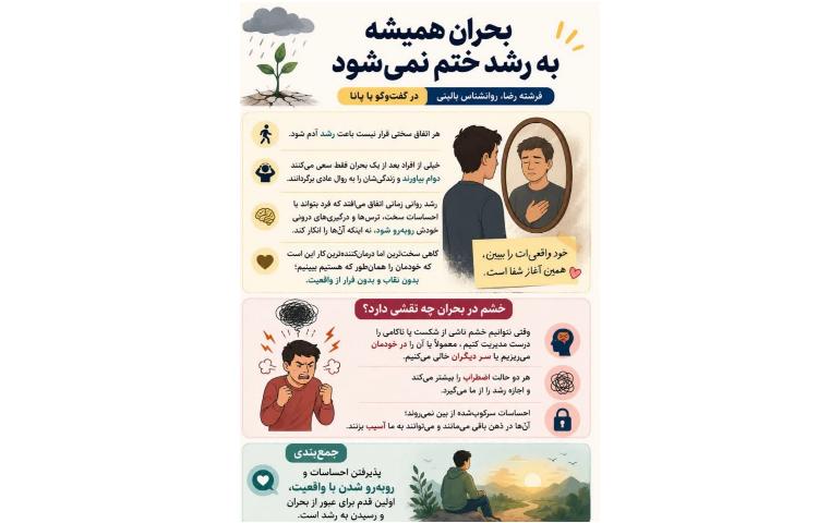 بحران