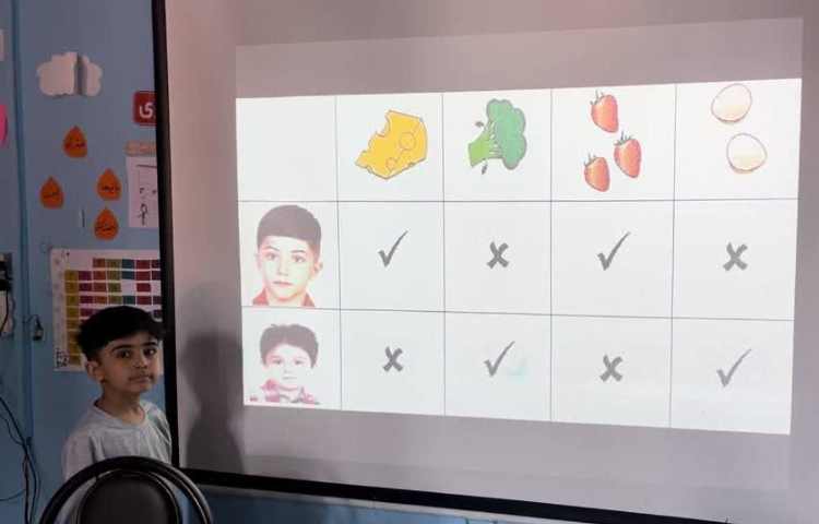 بخش گرامر do/does 3